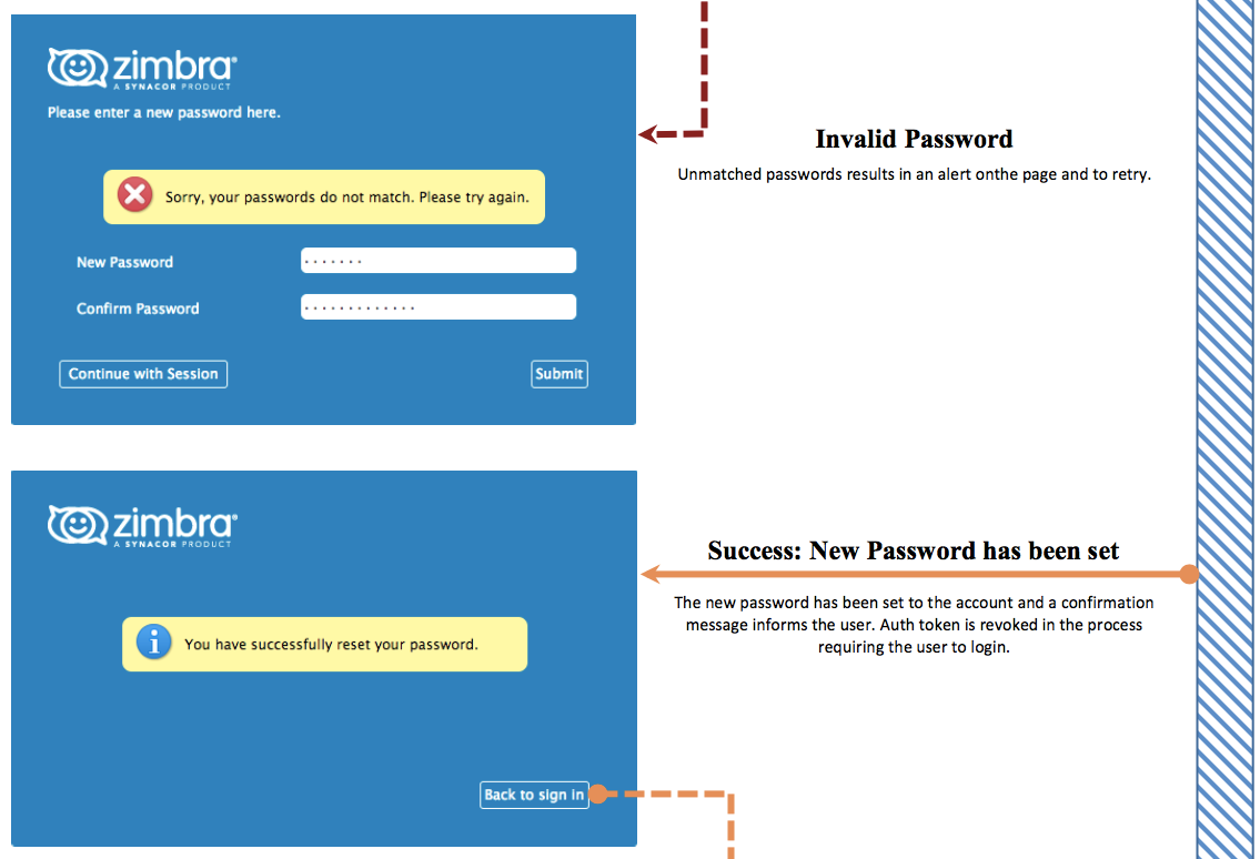 Errors password invalid. Zimbra. Please enter password. Password and Passcode. Enter the New password Page.